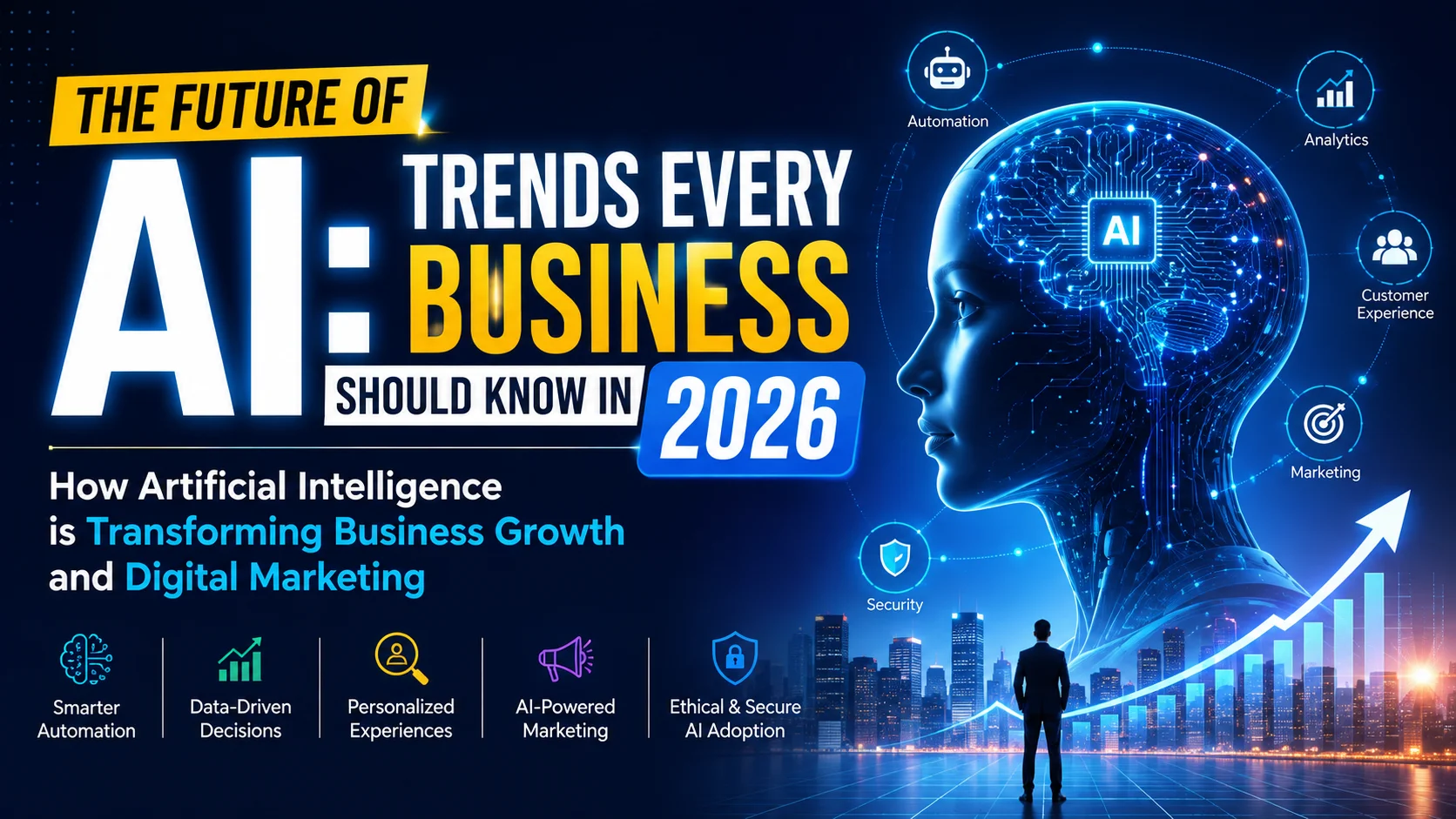 he Future of AI